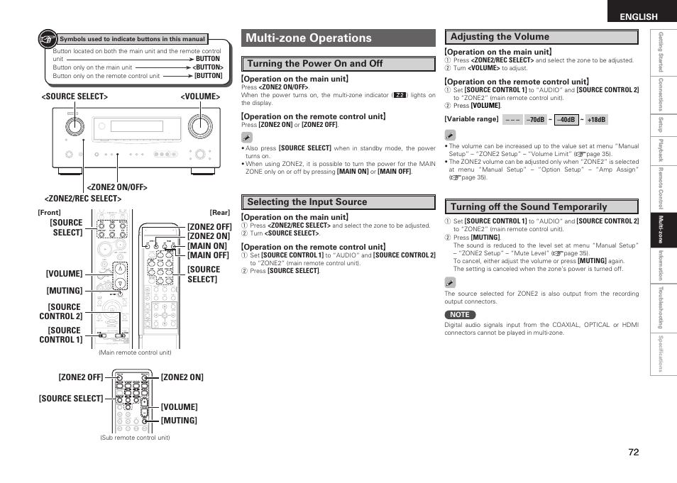 Multi-zone operations, Turning the power on and off, Selecting the input source | Adjusting the volume, Turning off the sound temporarily | Denon AVR-1909 User Manual | Page 75 / 92