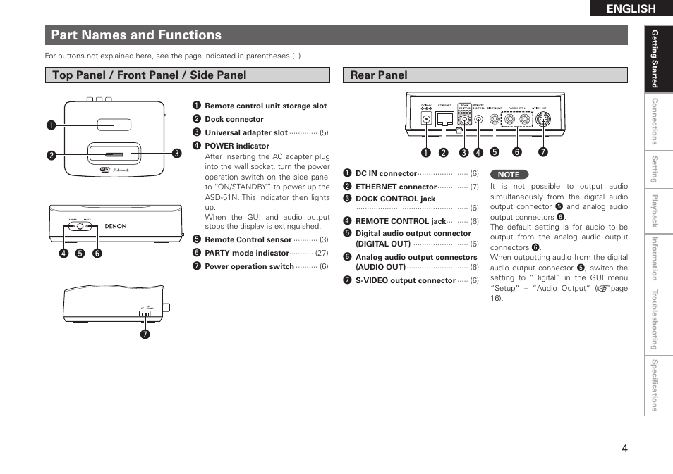 Part names and functions, English, Top panel / front panel / side panel rear panel | Denon ASD-51N User Manual | Page 11 / 42