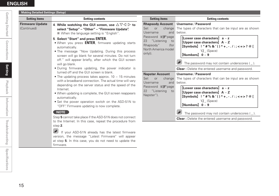 English | Denon ASD-51N User Manual | Page 22 / 42