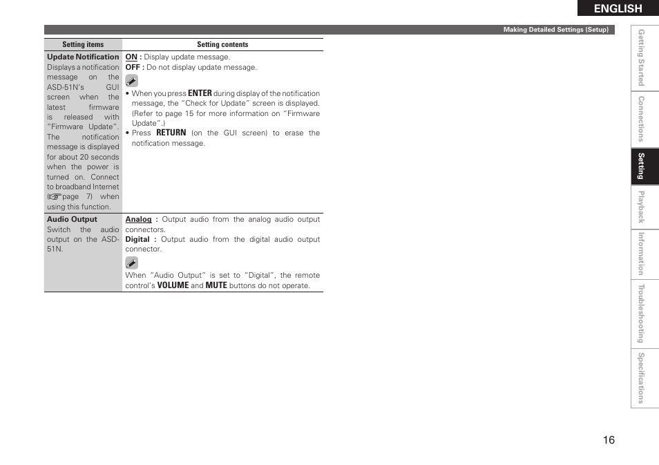English | Denon ASD-51N User Manual | Page 23 / 42
