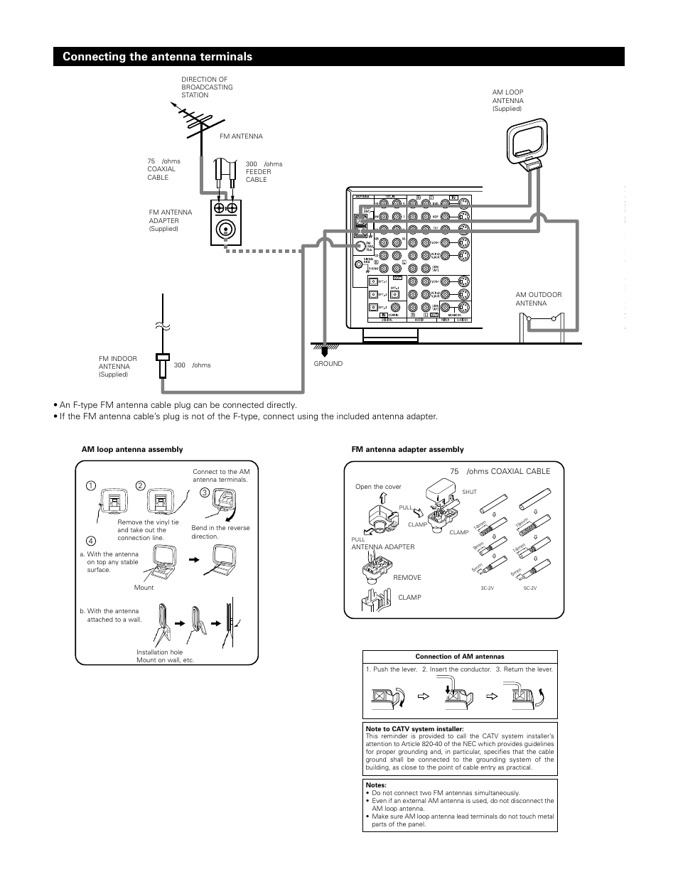 Connecting the antenna terminals | Denon AVR-3802 User Manual | Page 10 / 74