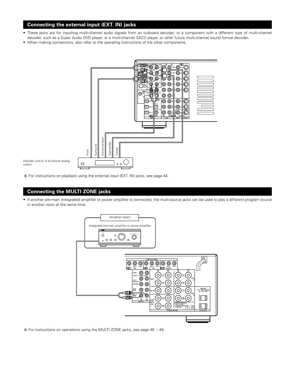 Connecting the external input (ext. in) jacks, Connecting the multi zone jacks | Denon AVR-3802 User Manual | Page 11 / 74