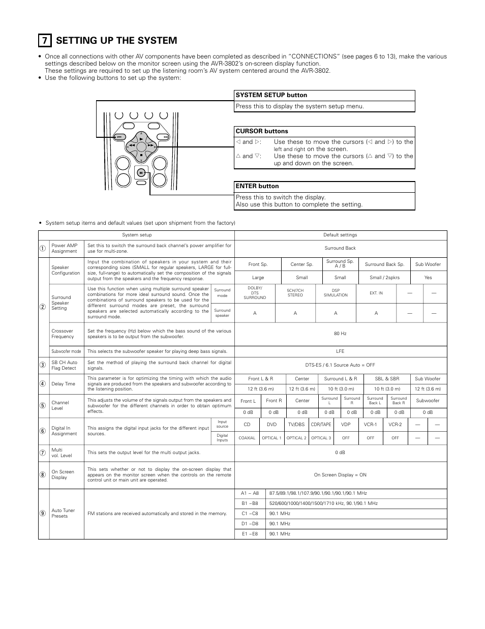 Setting up the system, 7 setting up the system | Denon AVR-3802 User Manual | Page 16 / 74