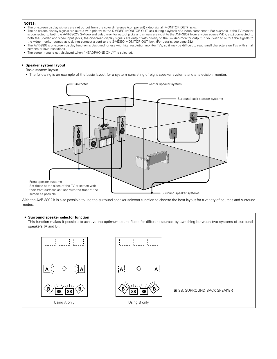 Denon AVR-3802 User Manual | Page 17 / 74