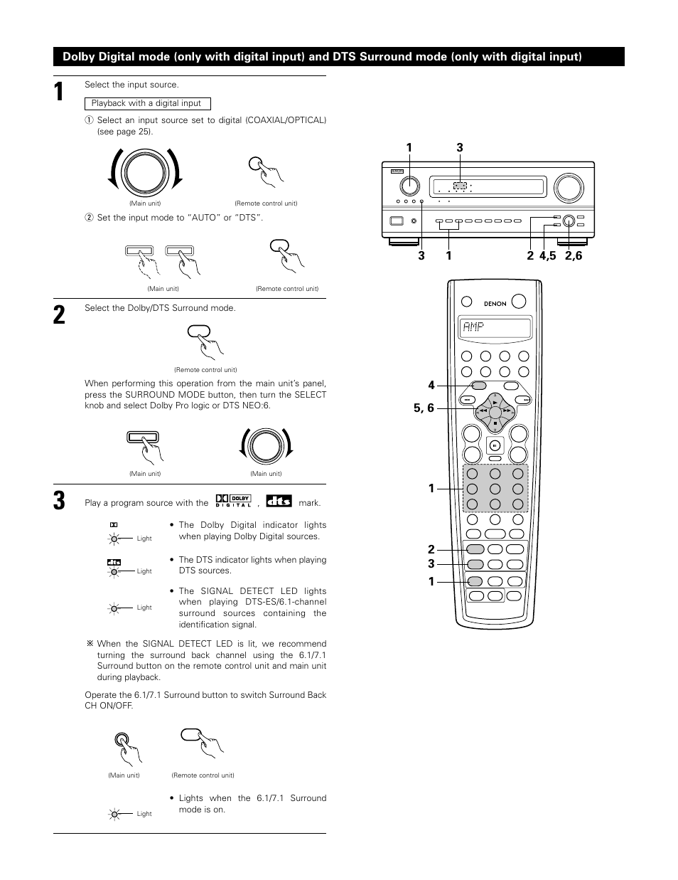 W set the input mode to “auto” or “dts, Select the dolby/dts surround mode, Play a program source with the , mark | The dts indicator lights when playing dts sources, Lights when the 6.1/7.1 surround mode is on | Denon AVR-3802 User Manual | Page 52 / 74