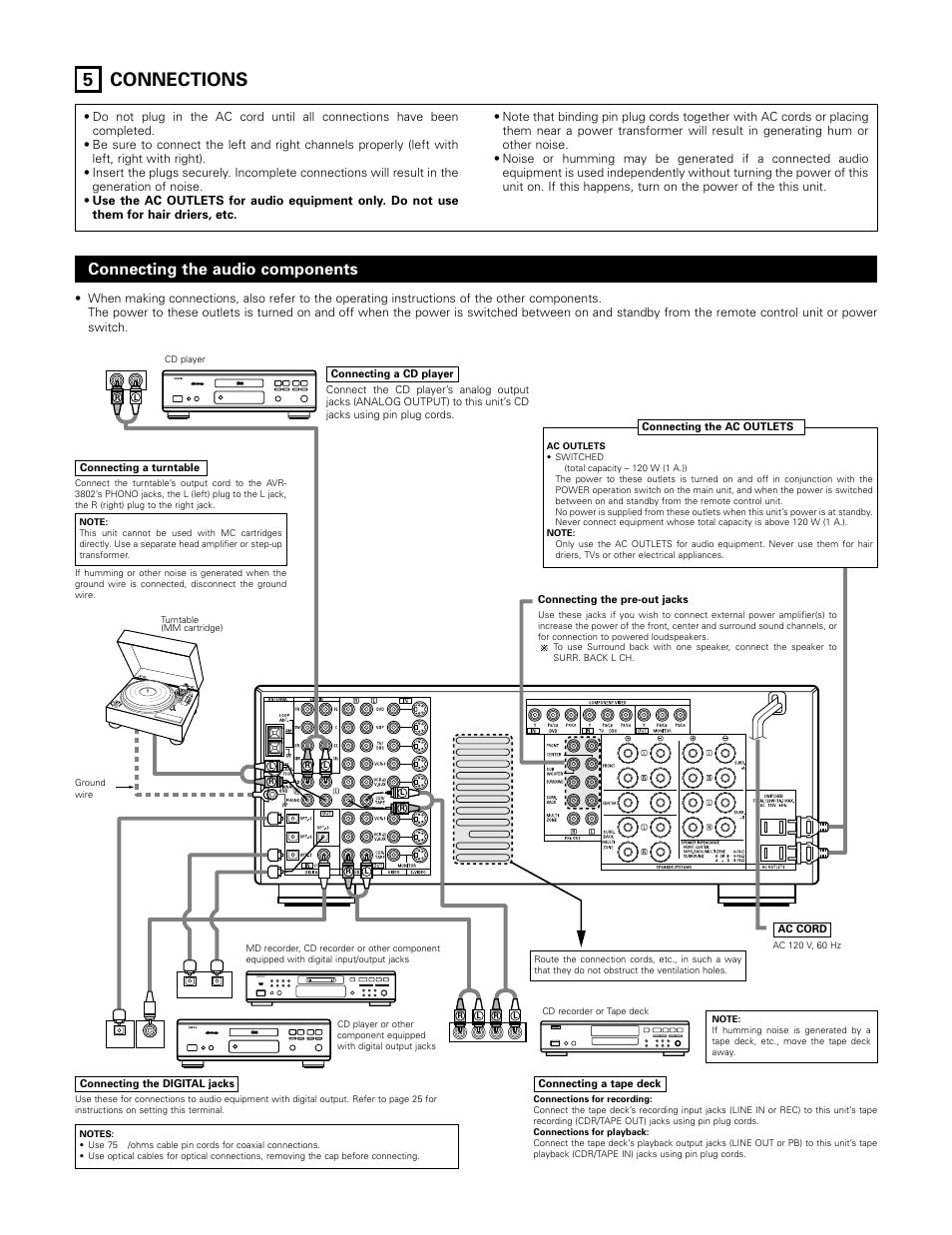 Connections, 5 connections, Connecting the audio components | Digital audio | Denon AVR-3802 User Manual | Page 6 / 74