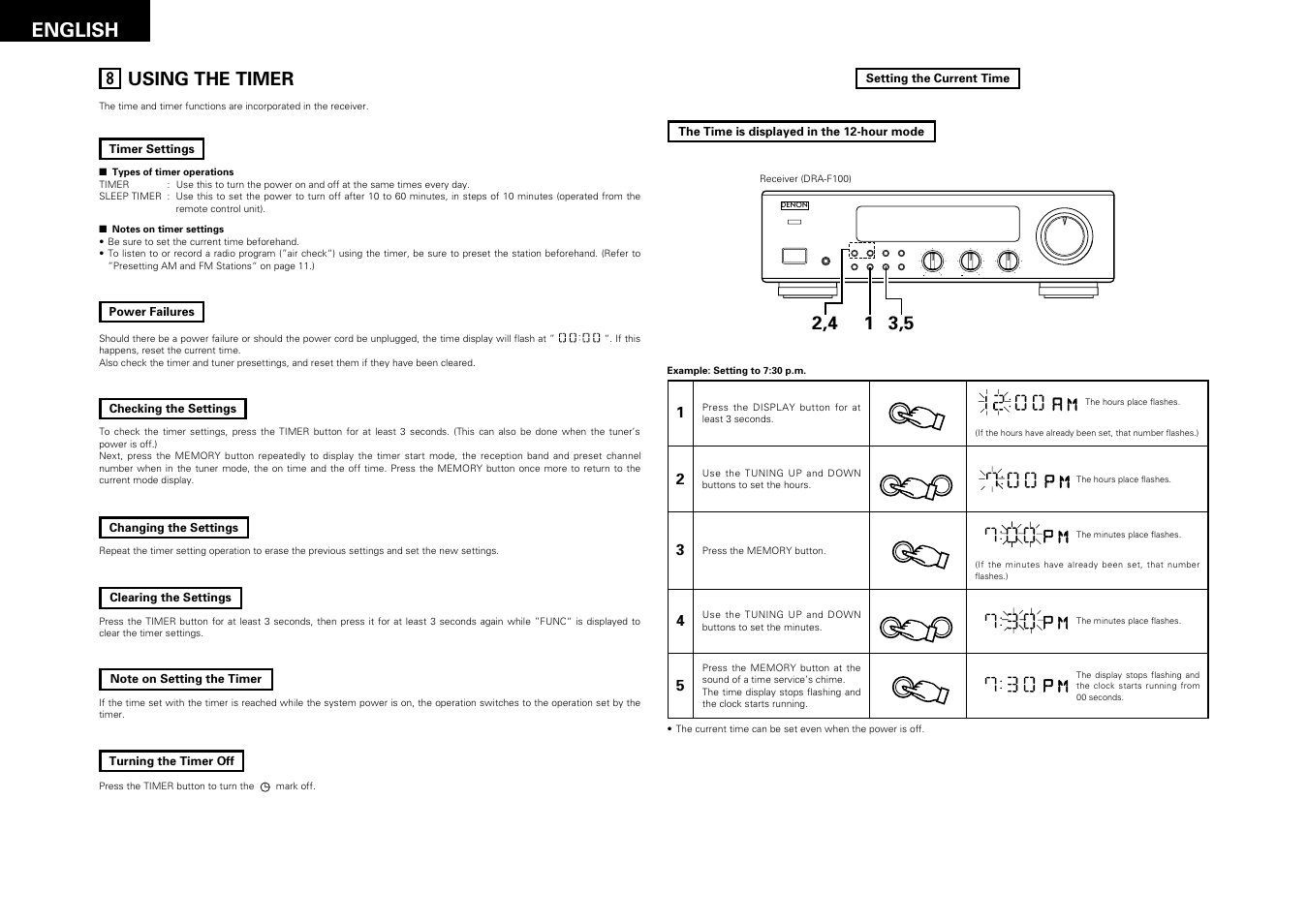 Using the timer, 12 english, Remote sensor | On / standby | Denon DRA-F100 User Manual | Page 12 / 54