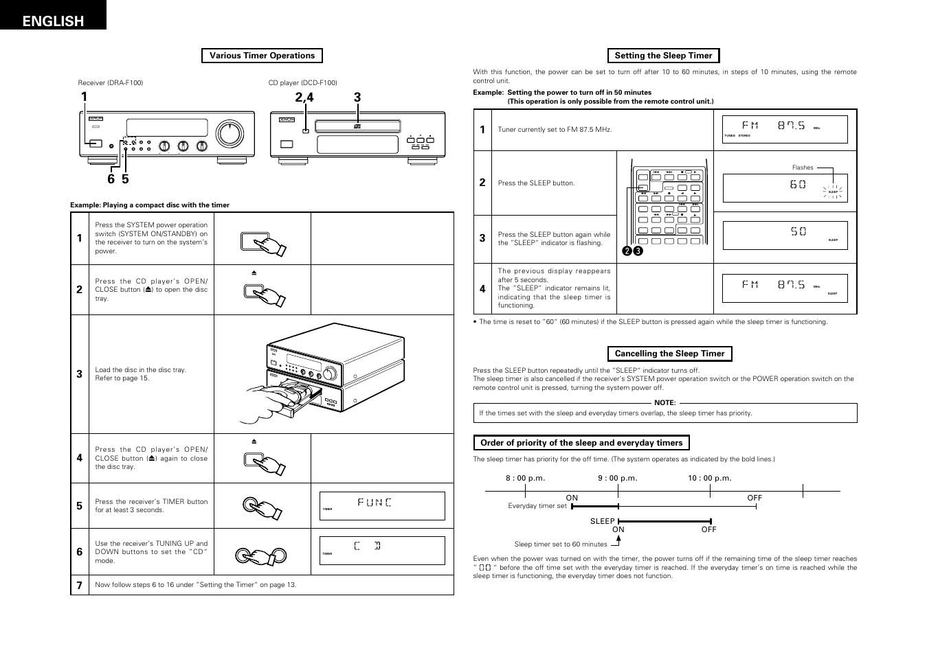 14 english, Bmhz tuned stere o auto ch timer | Denon DRA-F100 User Manual | Page 14 / 54