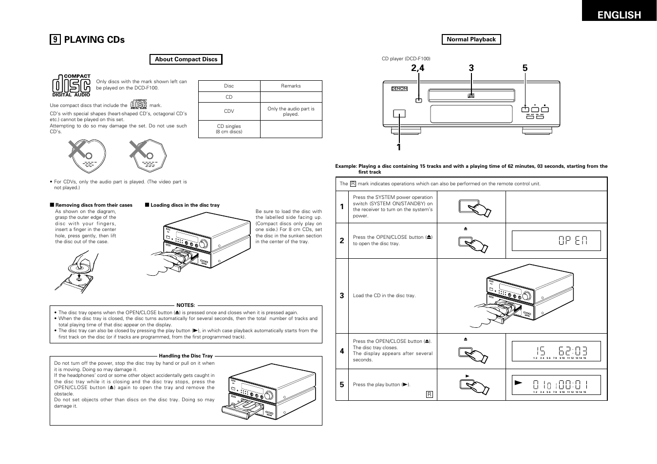 Playing cds, 15 english, Bmhz tuned stere o auto ch timer b | On / standby | Denon DRA-F100 User Manual | Page 15 / 54