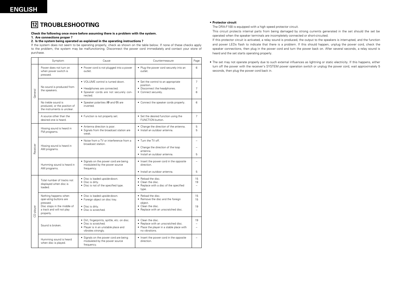 Troubleshooting, 20 english | Denon DRA-F100 User Manual | Page 20 / 54