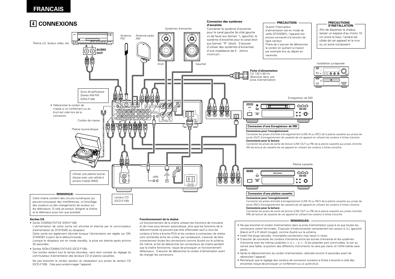 Connexions, 22 francais, On / standby | Denon DRA-F100 User Manual | Page 22 / 54