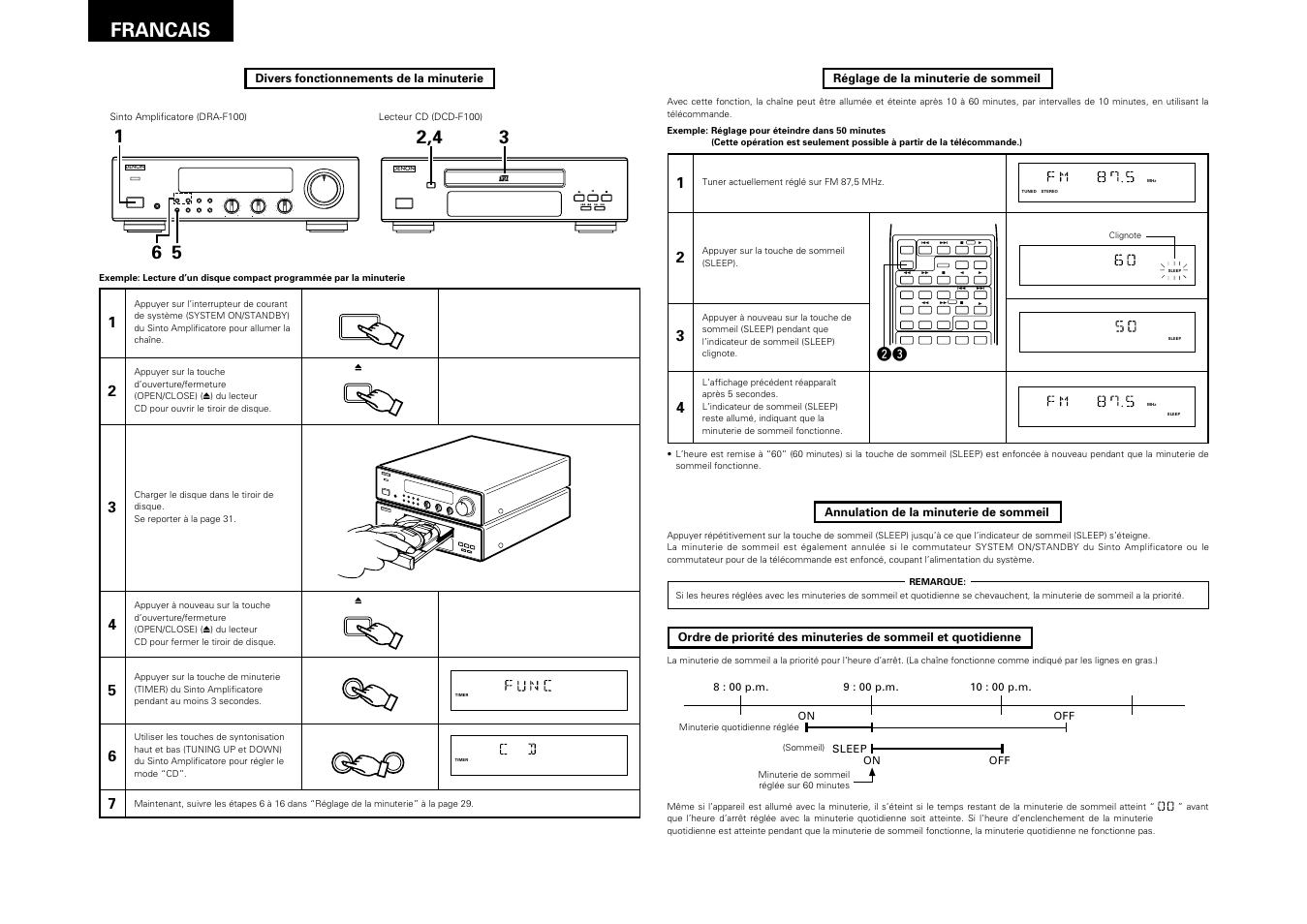 30 francais, Bmhz tuned stere o auto ch timer | Denon DRA-F100 User Manual | Page 30 / 54