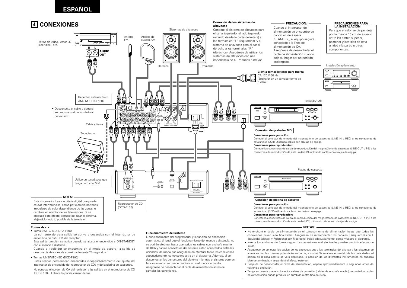 Conexiones, Español 38 on / standby | Denon DRA-F100 User Manual | Page 38 / 54