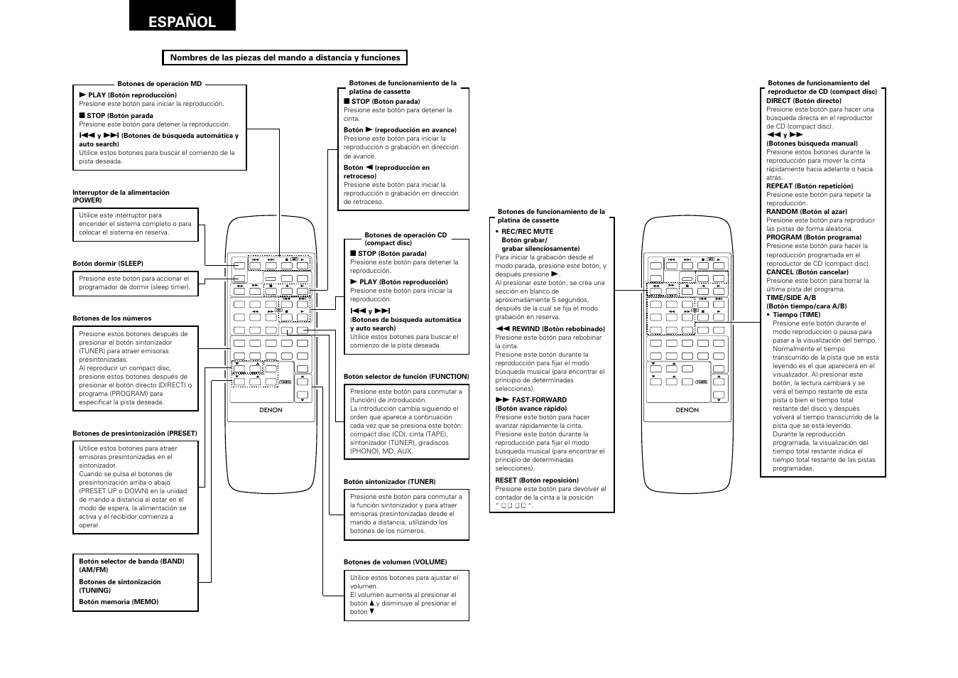 Español 42 | Denon DRA-F100 User Manual | Page 42 / 54
