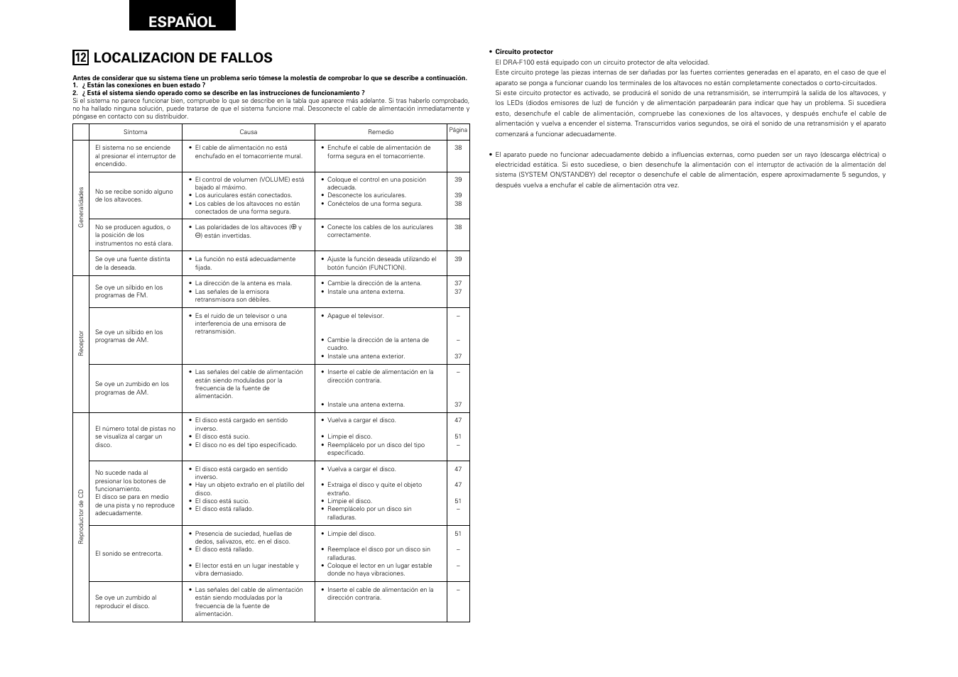 Localizacion de fallos, Español 52 | Denon DRA-F100 User Manual | Page 52 / 54