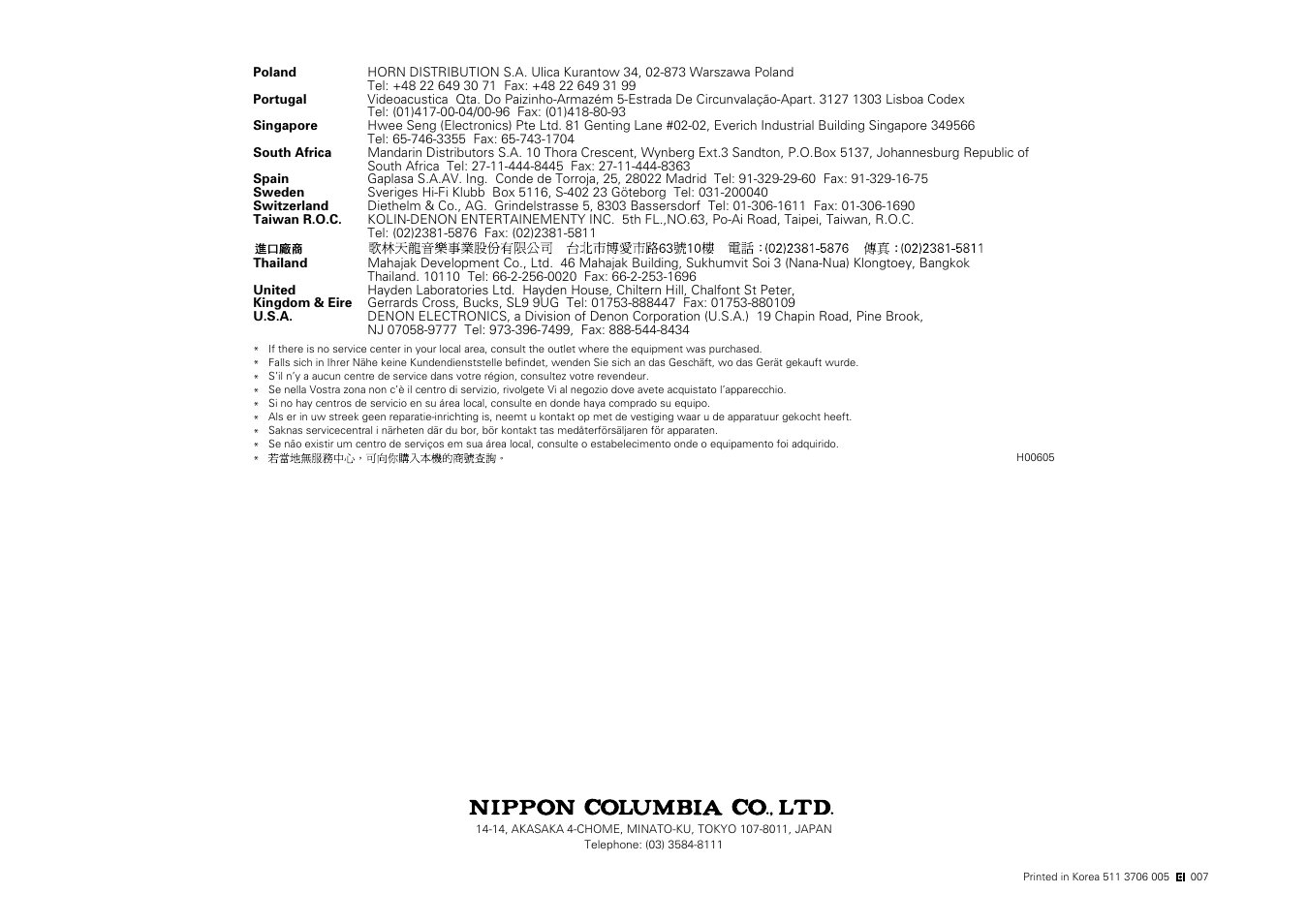 Denon DRA-F100 User Manual | Page 54 / 54