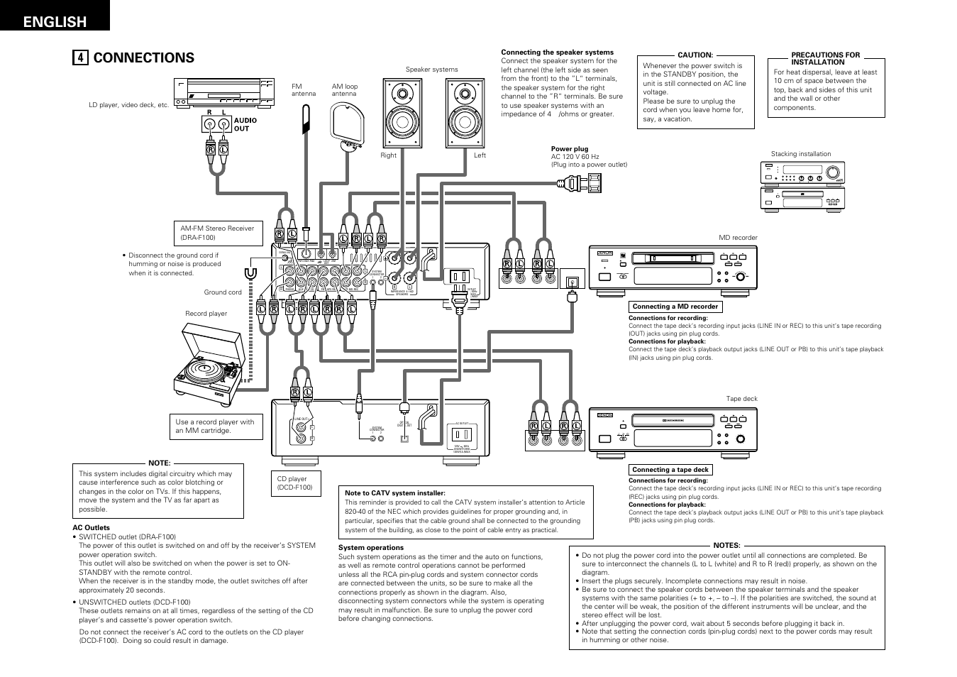 Connections, 6english on / standby | Denon DRA-F100 User Manual | Page 6 / 54