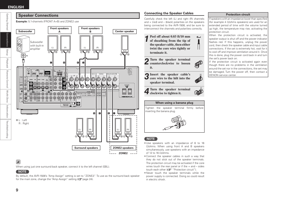 Speaker connections | Denon AVR-1508 User Manual | Page 12 / 62