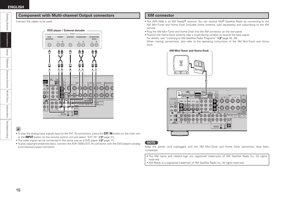 Component with multi-channel output connectors, Xm connector, English | Denon AVR-1508 User Manual | Page 18 / 62