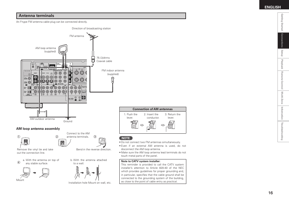 Antenna terminals, English | Denon AVR-1508 User Manual | Page 19 / 62