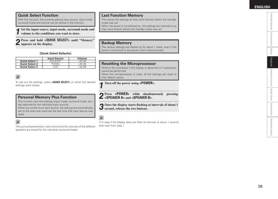 Denon AVR-1508 User Manual | Page 41 / 62