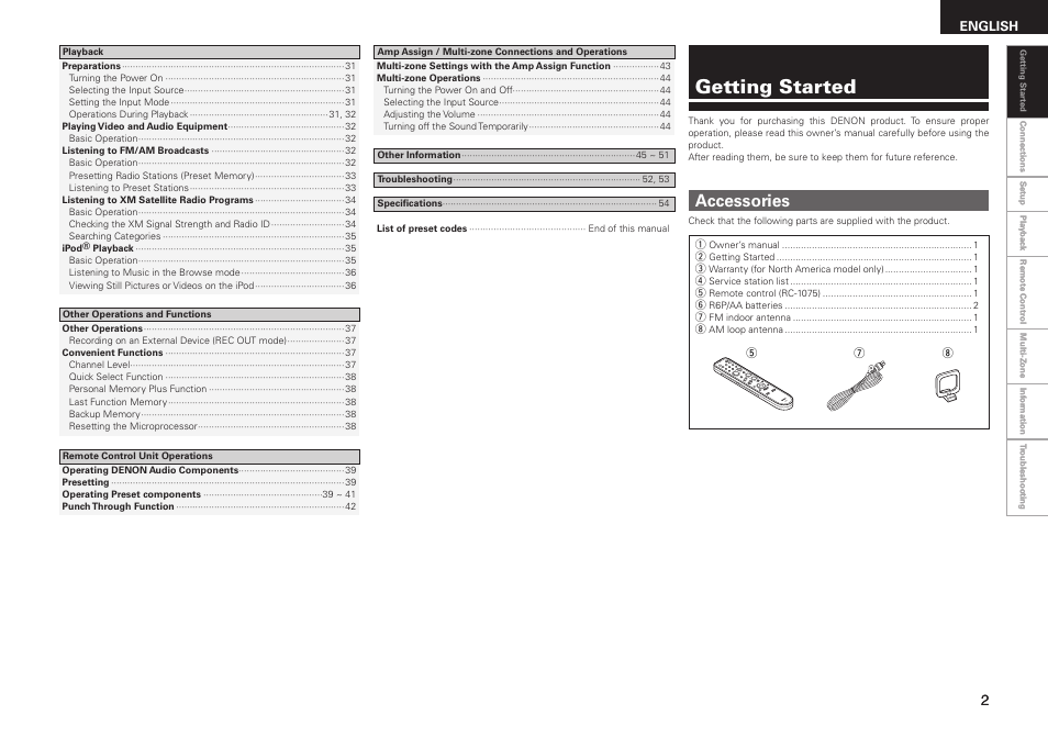 Getting started, Accessories, English | Denon AVR-1508 User Manual | Page 5 / 62