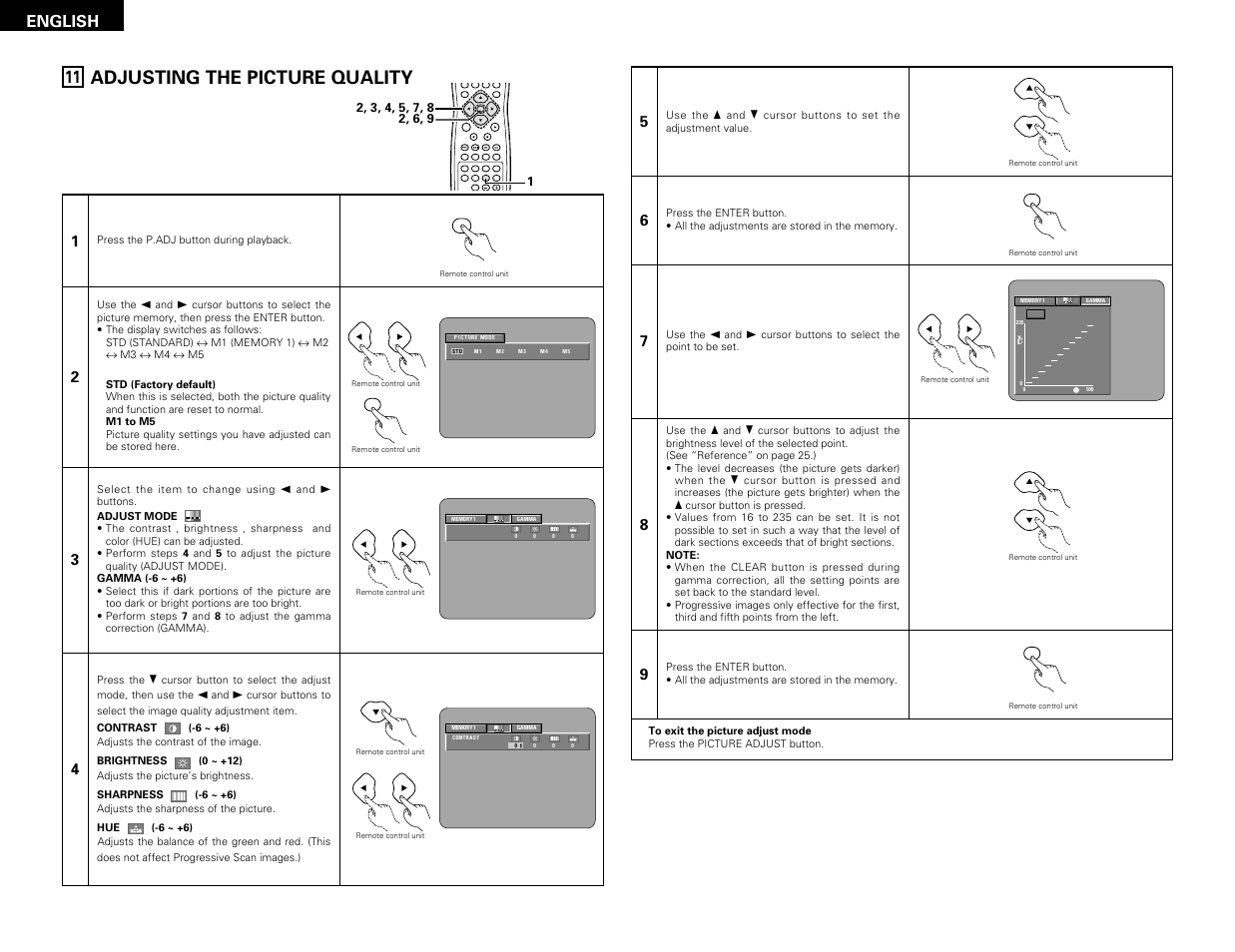 Adjusting the picture quality, English | Denon DVD-3800 User Manual | Page 24 / 109