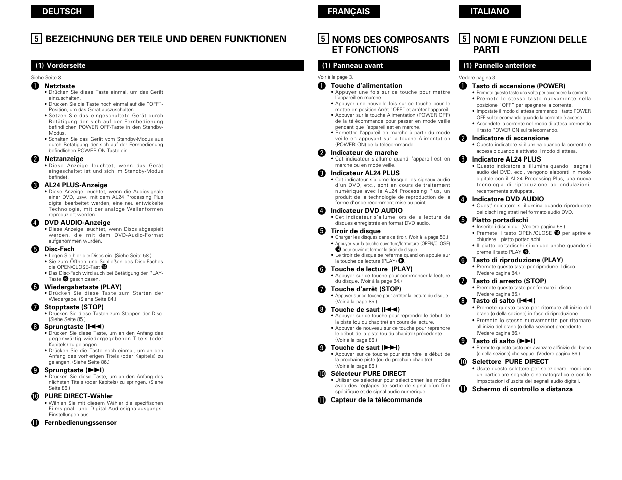 Bezeichnung der teile und deren funktionen, Noms des composants et fonctions, Nomi e funzioni delle parti | Denon DVD-3800 User Manual | Page 45 / 109