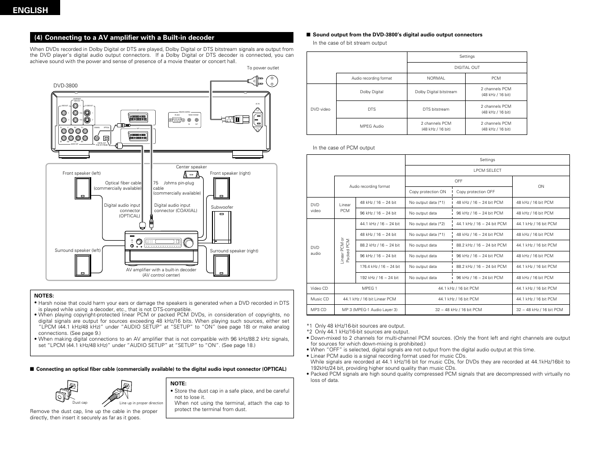 English | Denon DVD-3800 User Manual | Page 8 / 109