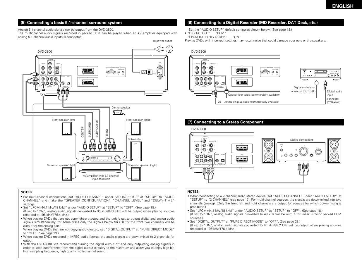 89 b, English, 7) connecting to a stereo component | 5) connecting a basic 5.1-channel surround system | Denon DVD-3800 User Manual | Page 9 / 109