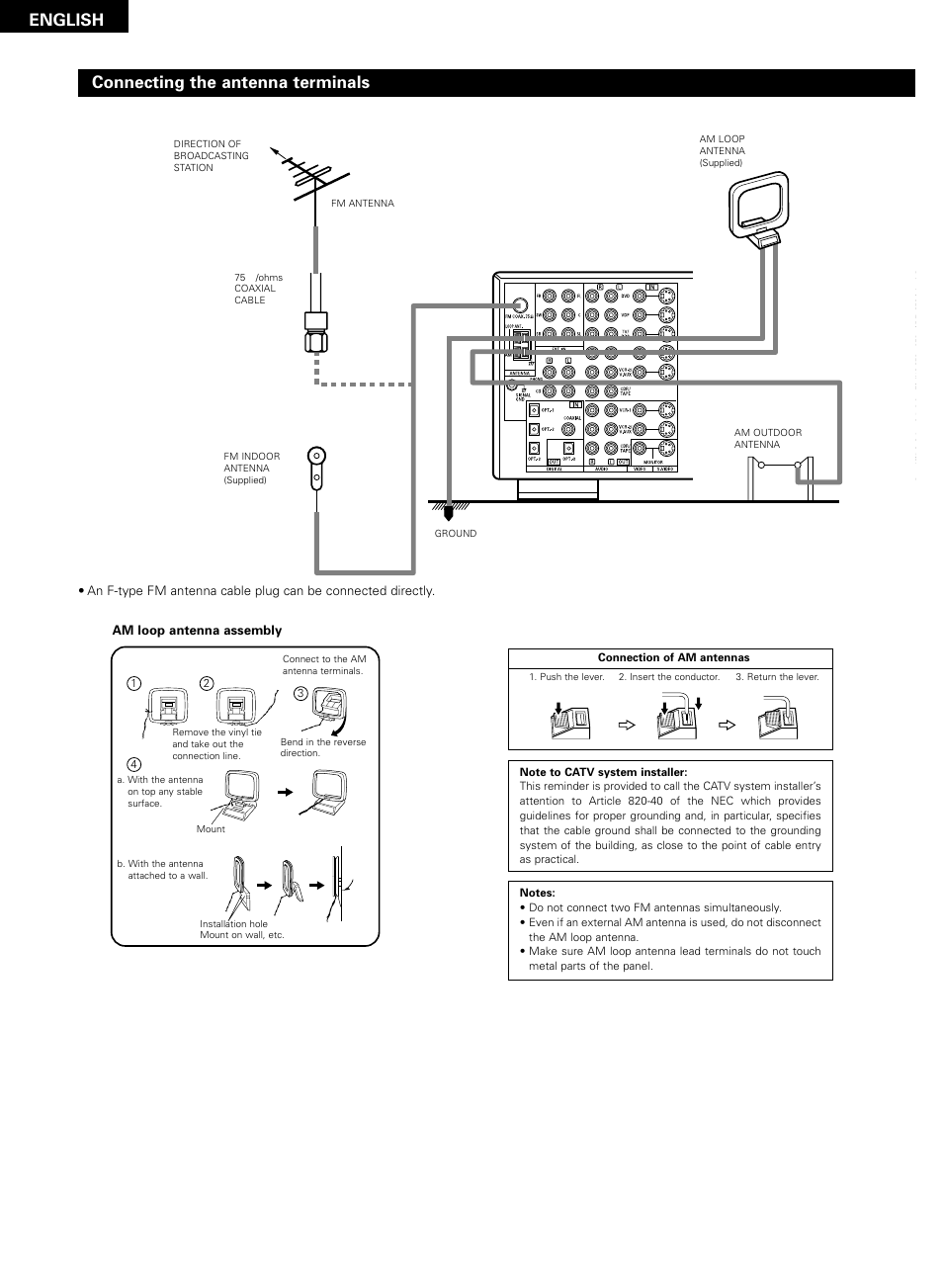 English, Connecting the antenna terminals | Denon AVR-2802/982 User Manual | Page 10 / 73