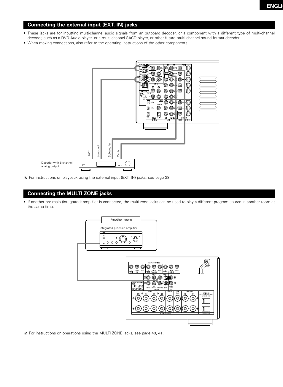 Englis, Connecting the external input (ext. in) jacks, Connecting the multi zone jacks | Denon AVR-2802/982 User Manual | Page 11 / 73
