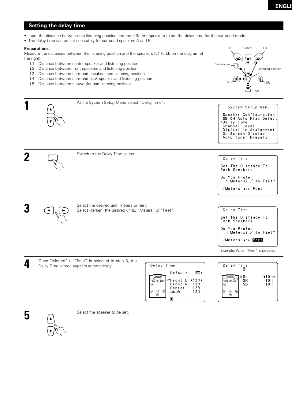 Denon AVR-2802/982 User Manual | Page 21 / 73