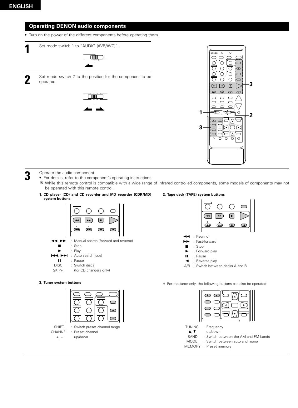 English, Operating denon audio components, Manual search (forward and reverse) | Stop, Play, Auto search (cue), Rewind, Fast-forward, Forward play, Pause | Denon AVR-2802/982 User Manual | Page 28 / 73