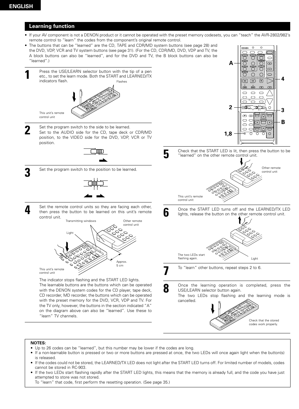English, Learning function | Denon AVR-2802/982 User Manual | Page 32 / 73