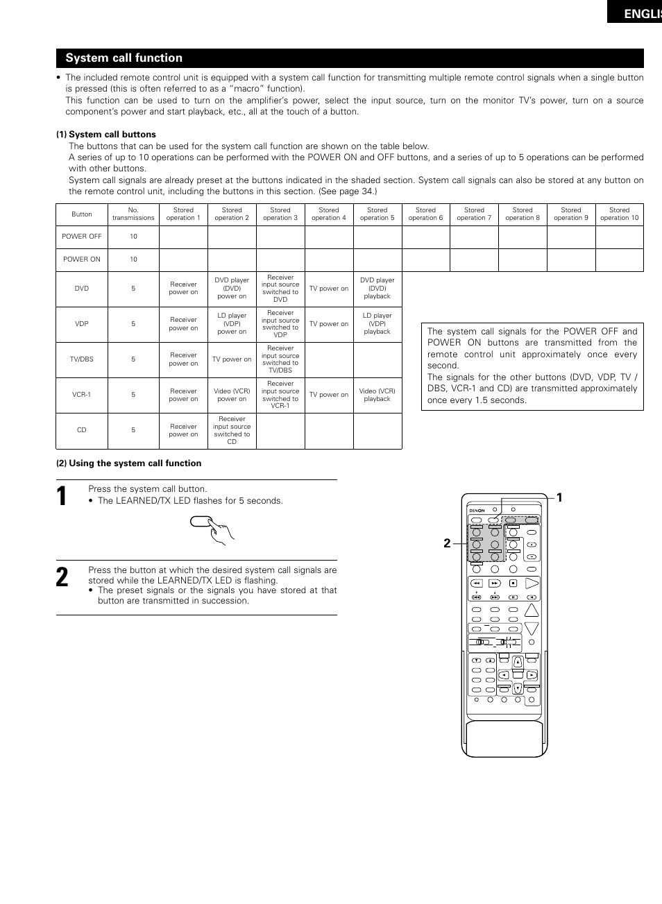 Englis, System call function | Denon AVR-2802/982 User Manual | Page 33 / 73