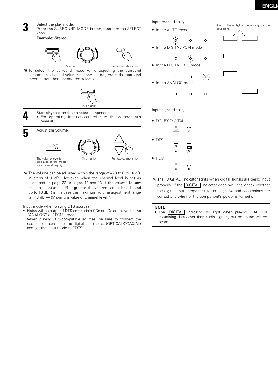 Englis | Denon AVR-2802/982 User Manual | Page 37 / 73