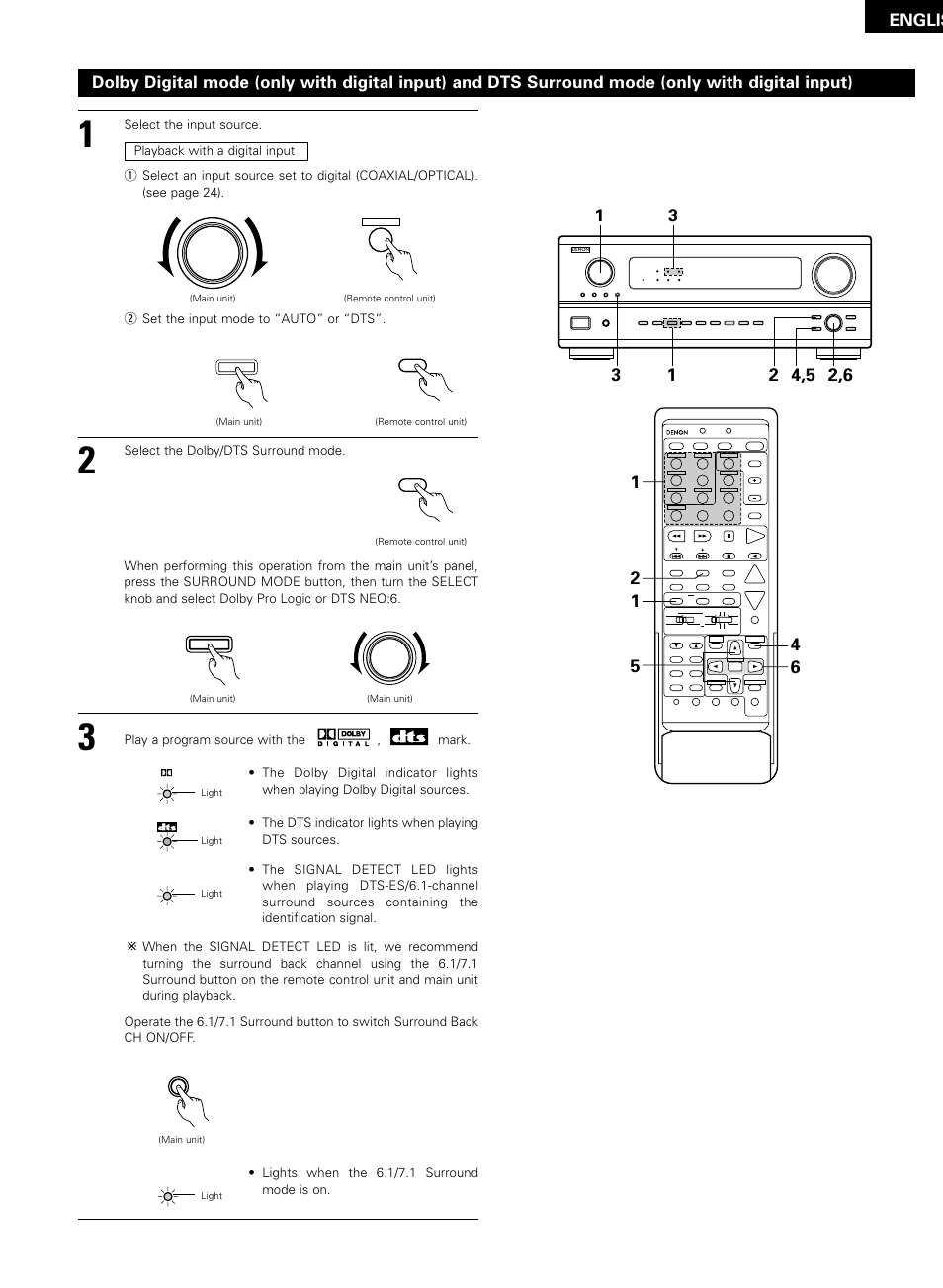 Englis, Volume level, W set the input mode to “auto” or “dts | Select the dolby/dts surround mode, Play a program source with the , mark, The dts indicator lights when playing dts sources, Lights when the 6.1/7.1 surround mode is on | Denon AVR-2802/982 User Manual | Page 45 / 73