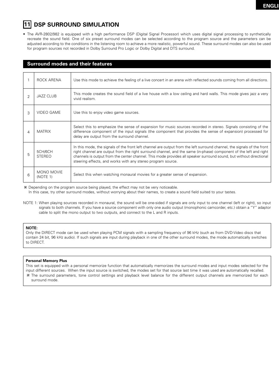 Dsp surround simulation, 47 11 dsp surround simulation | Denon AVR-2802/982 User Manual | Page 47 / 73