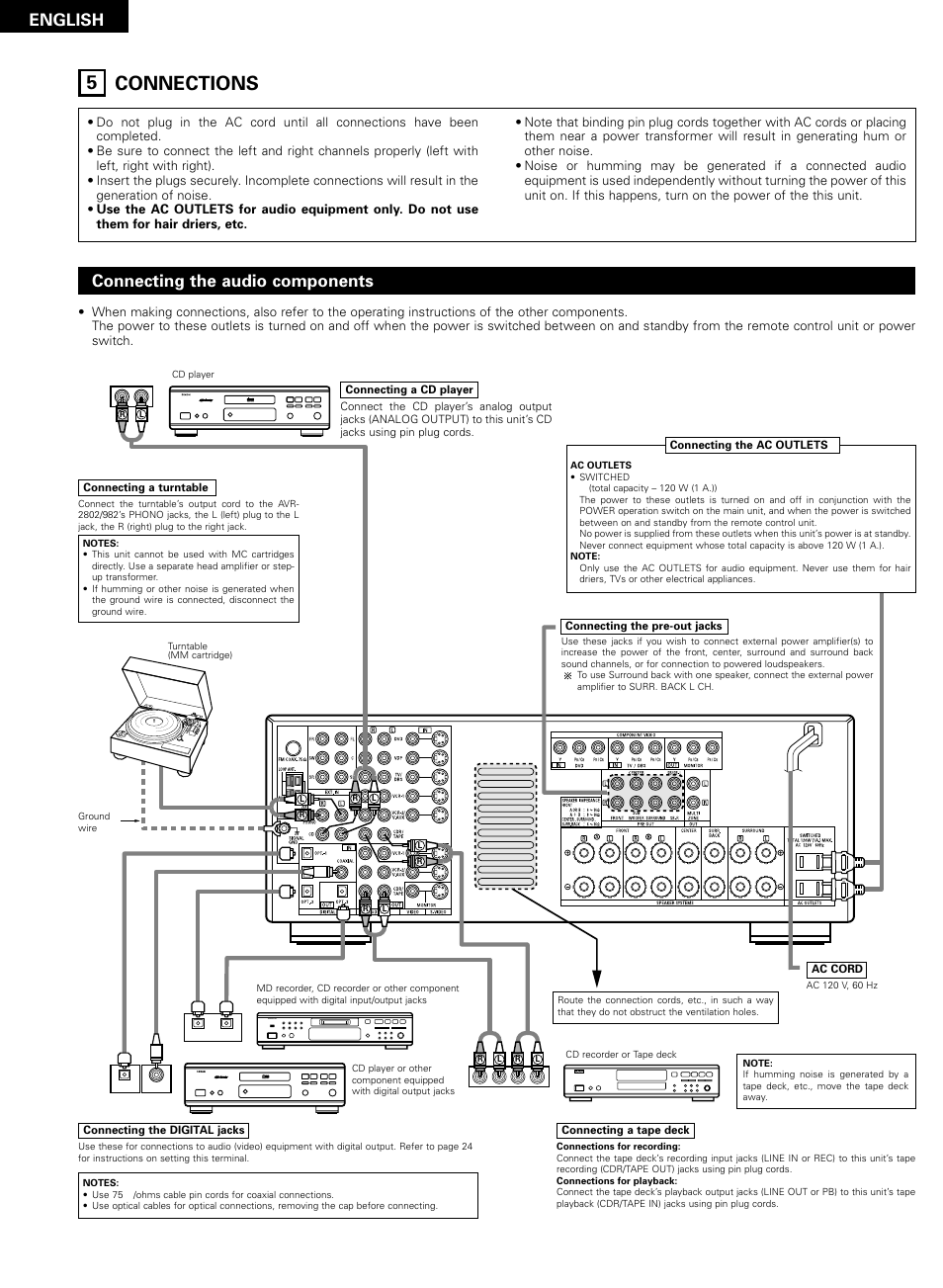 Connections, 5 connections, English | Connecting the audio components, Digital audio | Denon AVR-2802/982 User Manual | Page 6 / 73