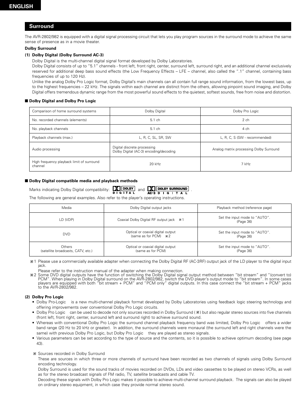 English, Surround | Denon AVR-2802/982 User Manual | Page 60 / 73