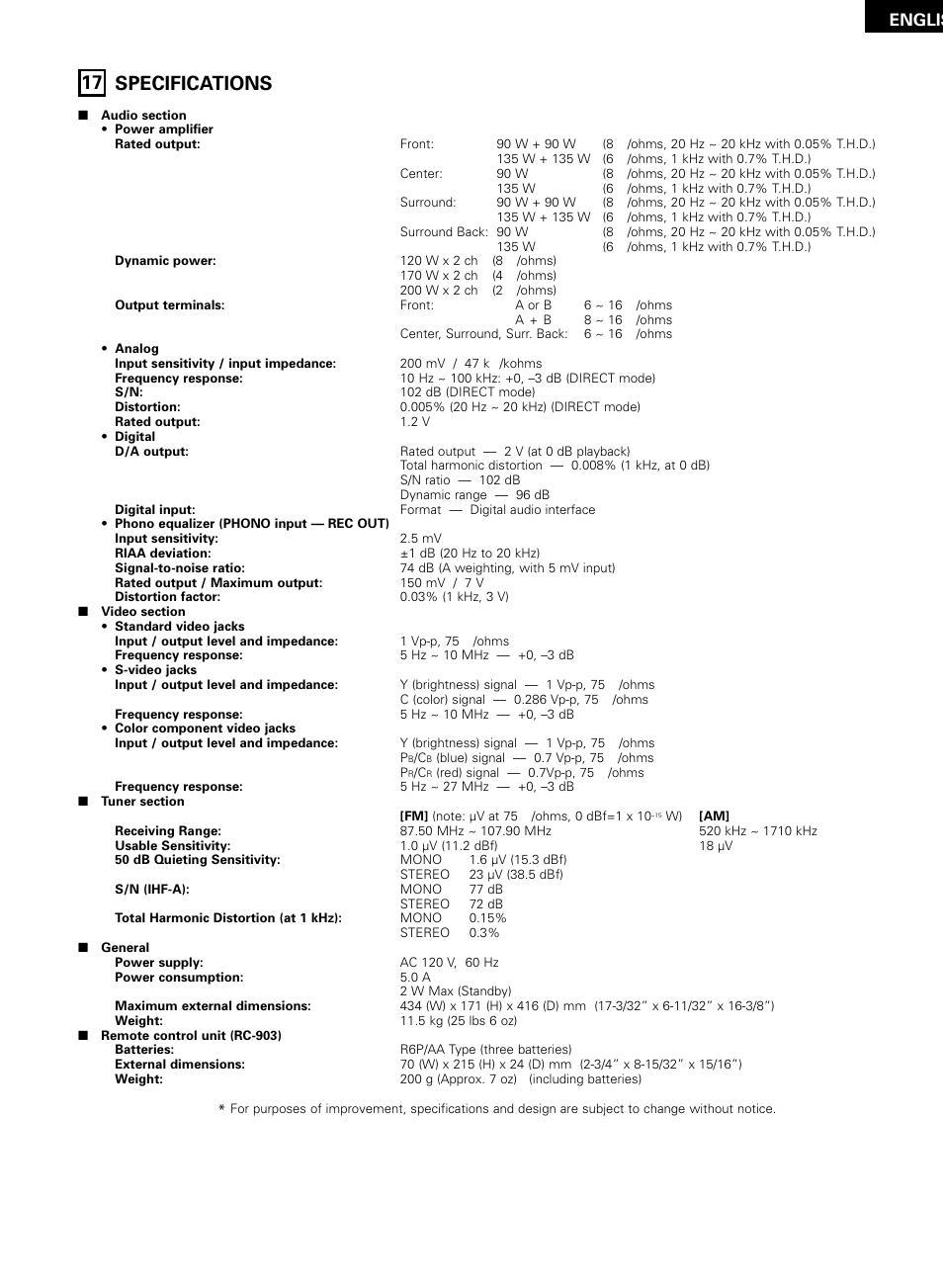 Specifications, 65 17 specifications, Englis | Denon AVR-2802/982 User Manual | Page 65 / 73