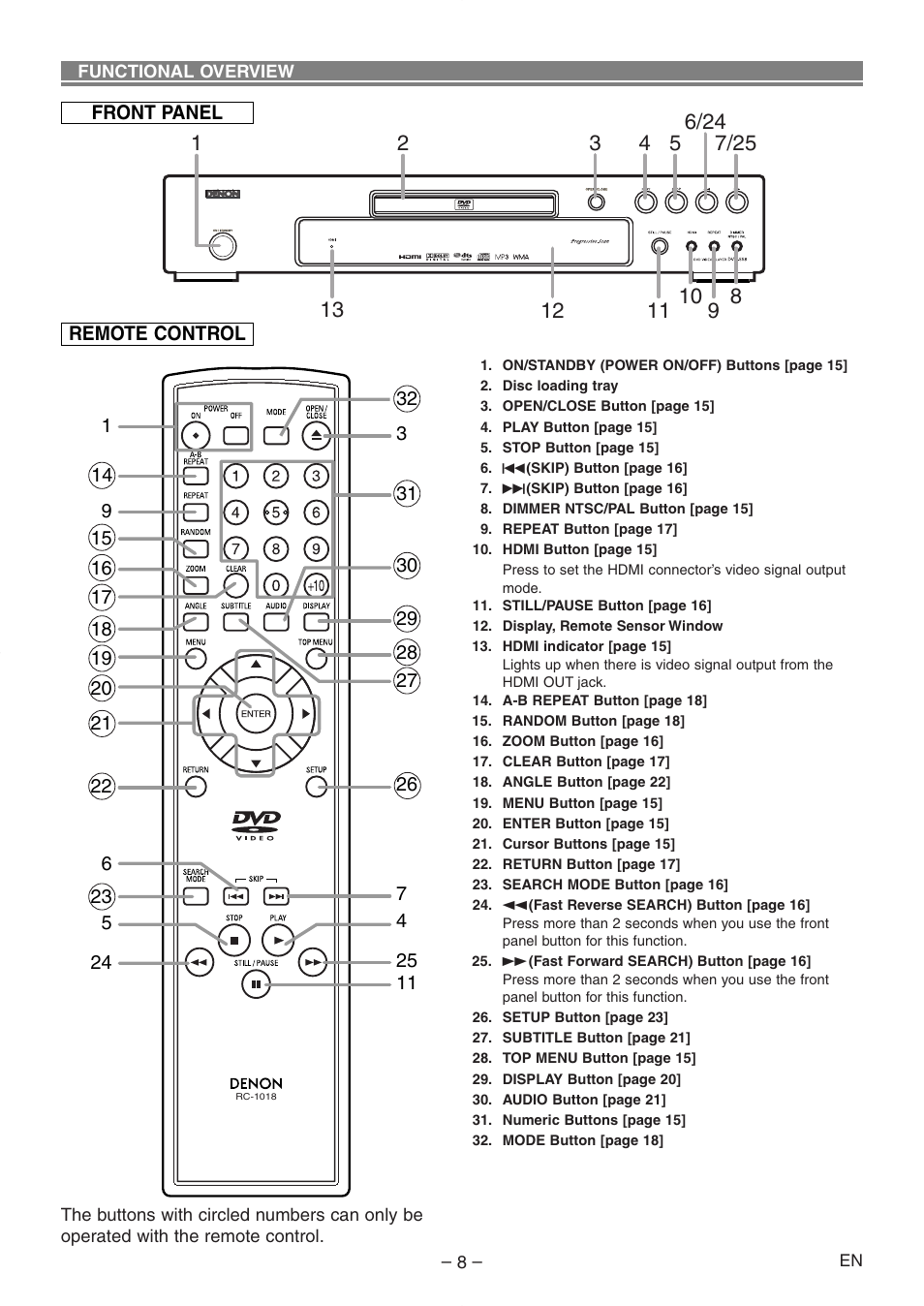 Denon DVD-558 User Manual | Page 9 / 29