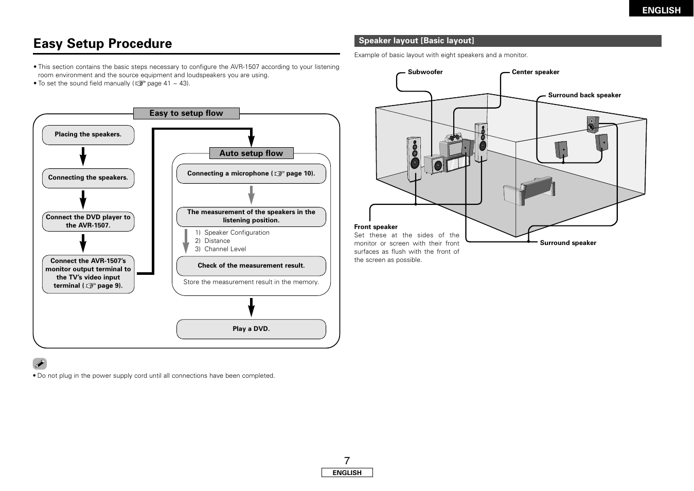 Easy setup procedure | Denon AVR-1507 User Manual | Page 11 / 64