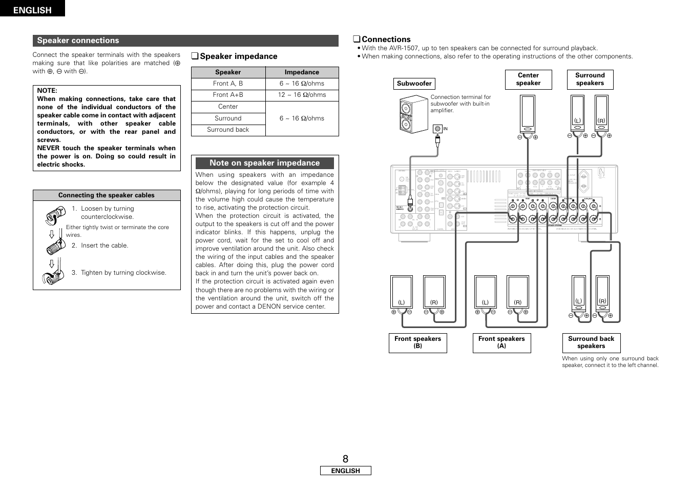 English | Denon AVR-1507 User Manual | Page 12 / 64