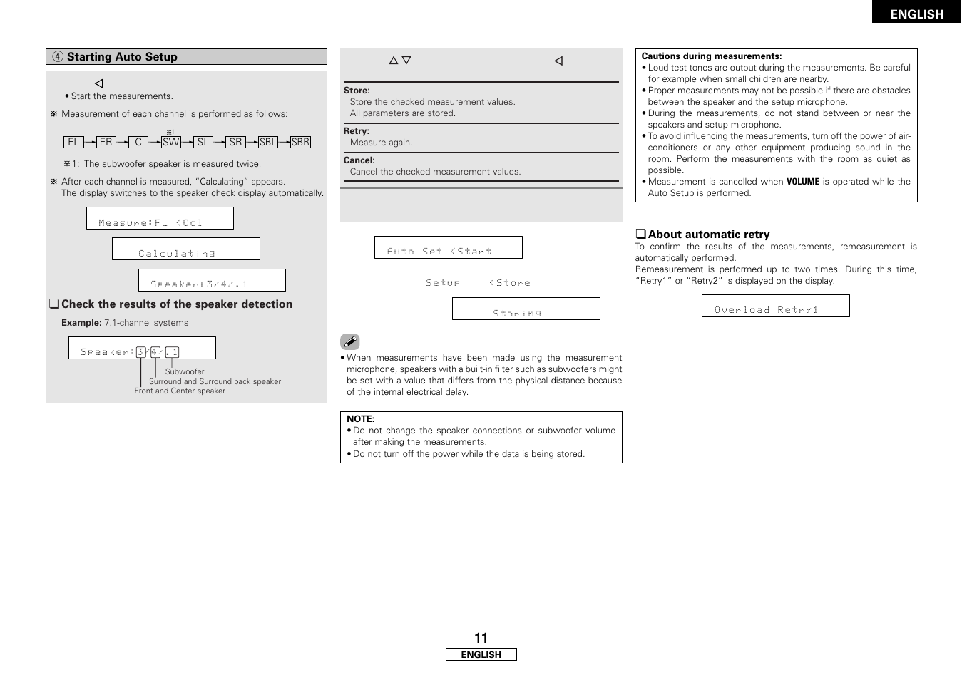 Denon AVR-1507 User Manual | Page 15 / 64