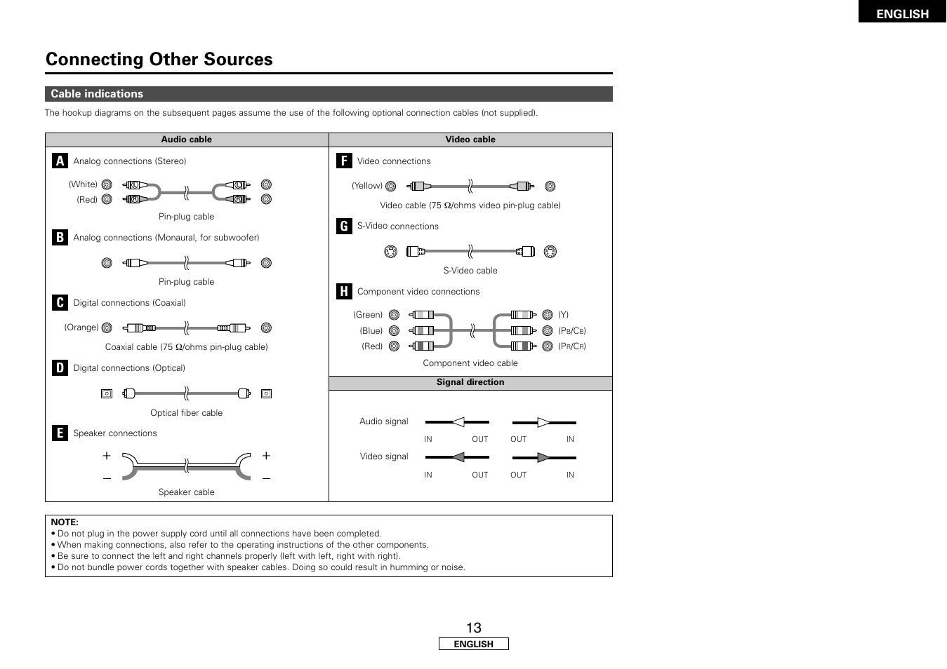 Connecting other sources | Denon AVR-1507 User Manual | Page 17 / 64