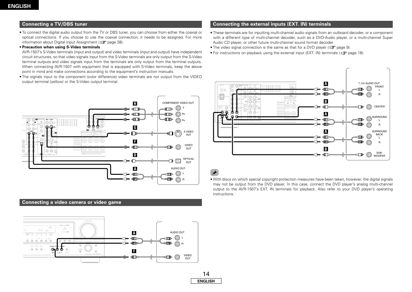 English, Connecting a tv/dbs tuner, Connecting the external inputs (ext. in) terminals | Connecting a video camera or video game | Denon AVR-1507 User Manual | Page 18 / 64