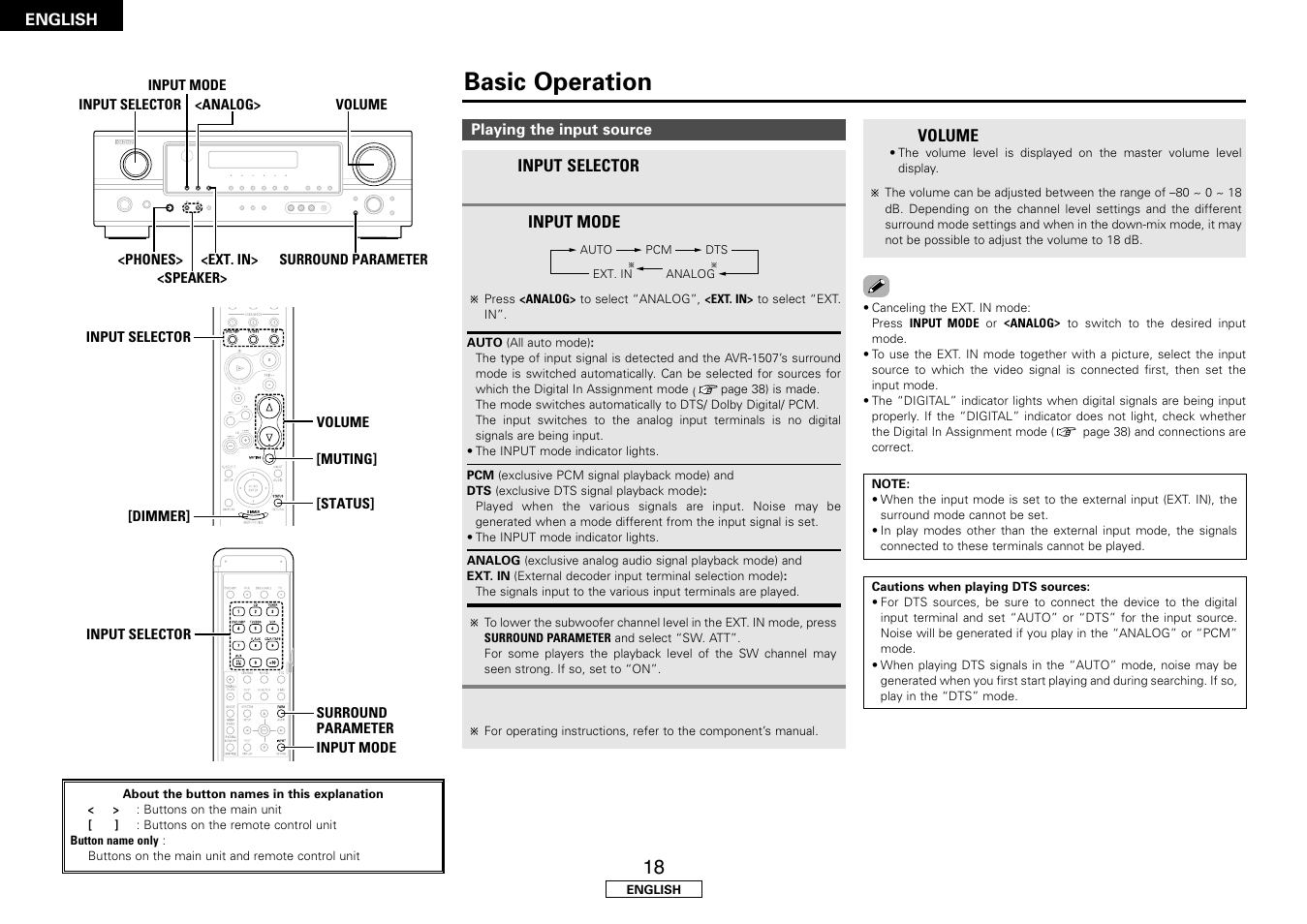 Basic operation | Denon AVR-1507 User Manual | Page 22 / 64