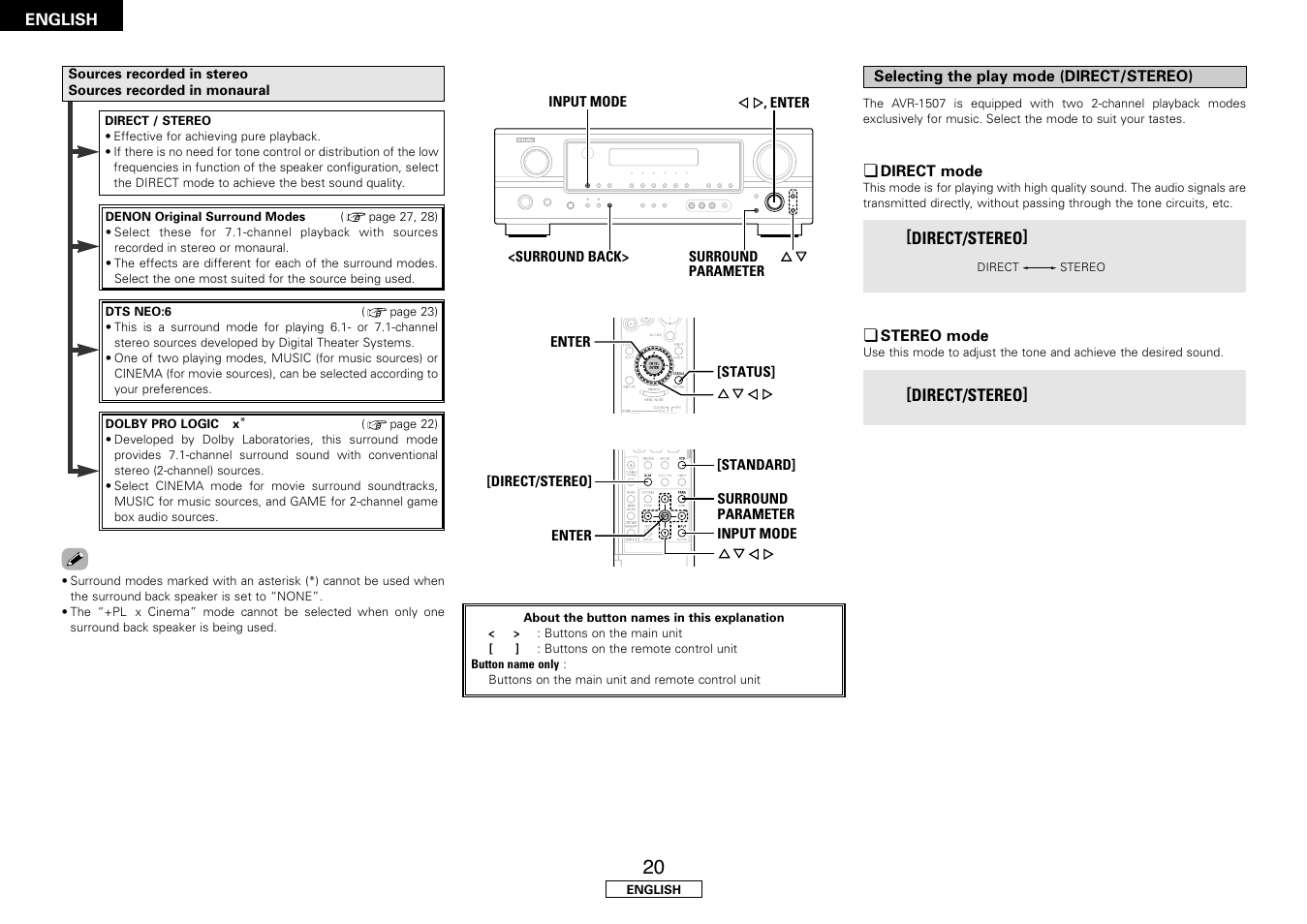 Denon AVR-1507 User Manual | Page 24 / 64